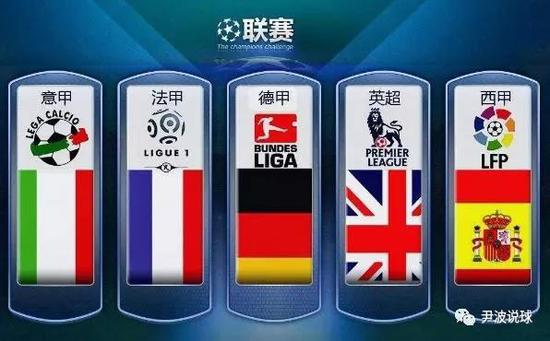 越位进球的